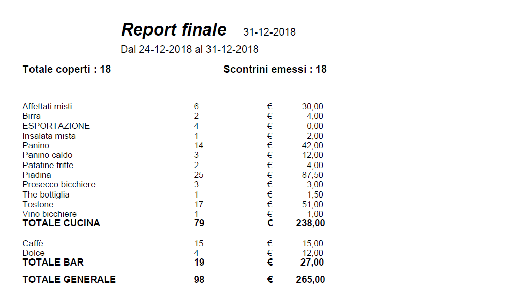 report finale