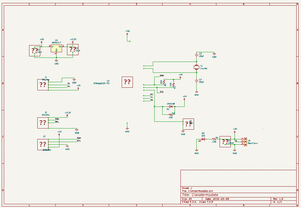 Kicad mancano i simboli