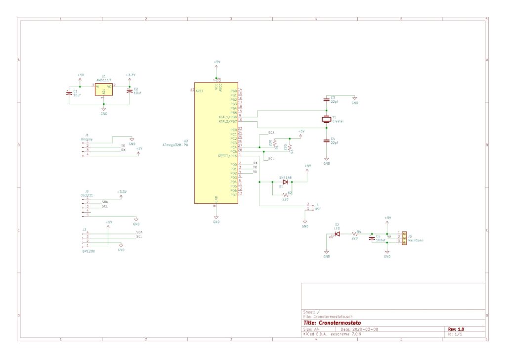 Progetto cronotermostato con touch screen